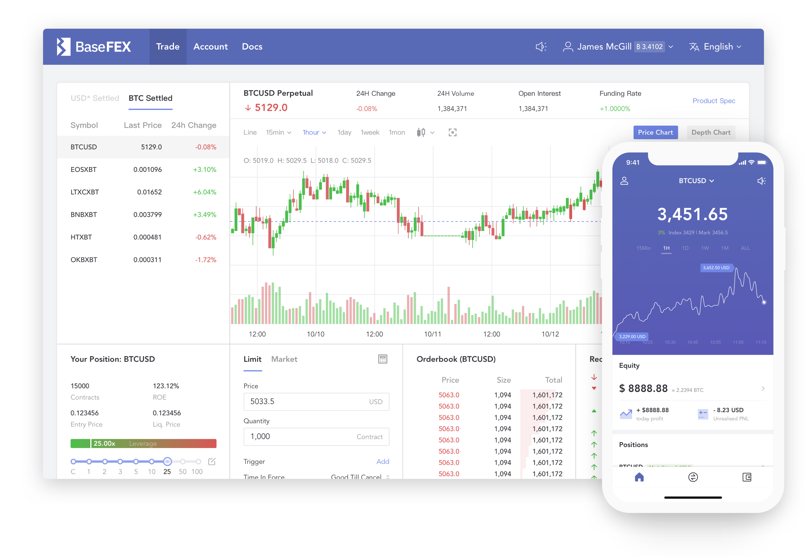 BTC Futures | XRP Futures | Litecoin Futures | BNB Futures - BaseFEX -  BaseFEX